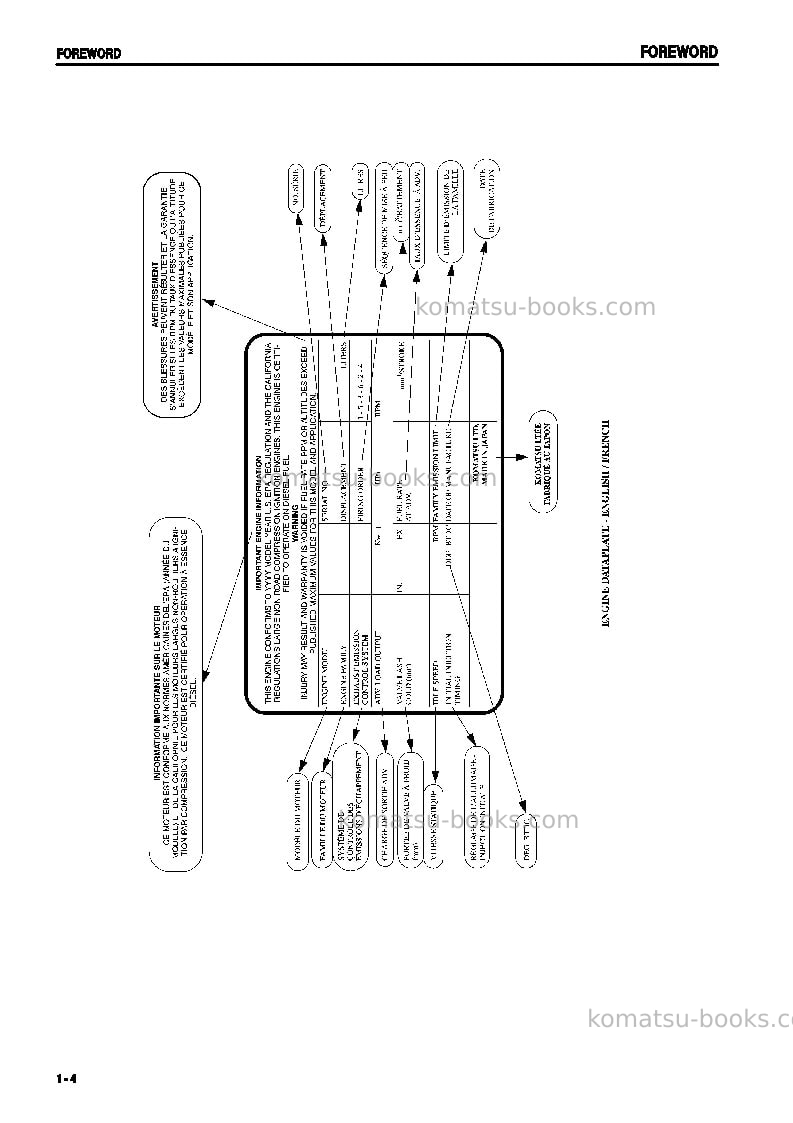Komatsu gd675-3jpn-for n. america Operation manual cover Page 5