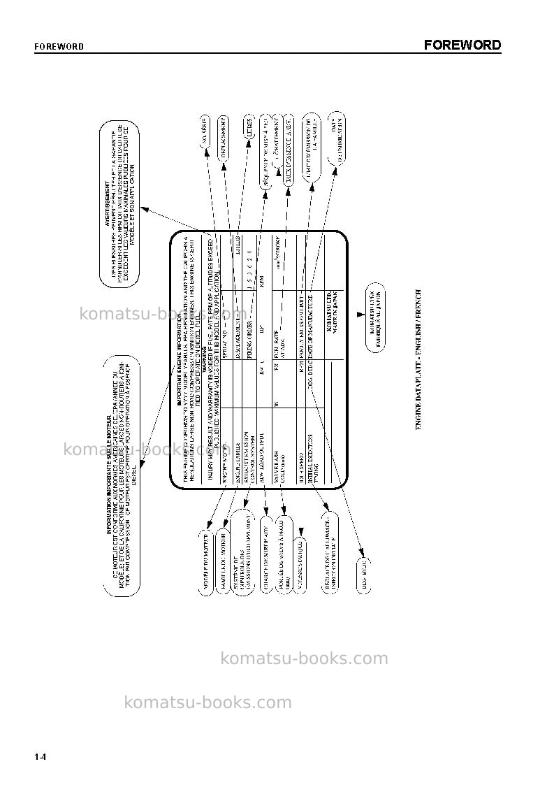 Komatsu pc58uu-3jpn Operation manual cover Page 5 Komatsu pc58uu-3jpn Operation manual cover Page 5