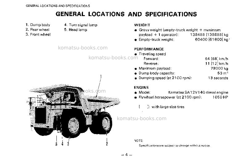 Komatsu hd785-3jpn Operation manual cover Page 5