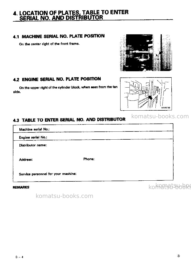 Komatsu wd900-3jpn Operation manual cover Page 5