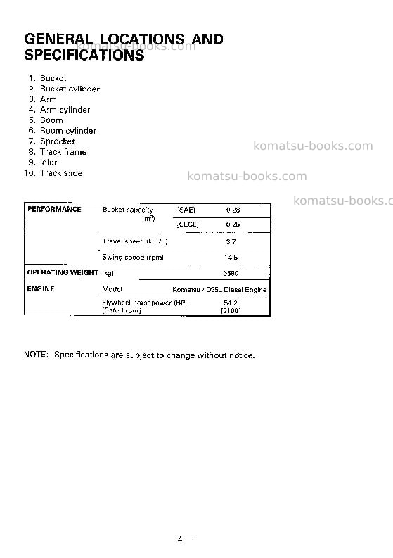 Komatsu pc60-6jpn-custom Operation manual cover Page 5 Komatsu pc60-6jpn-custom Operation manual cover Page 5