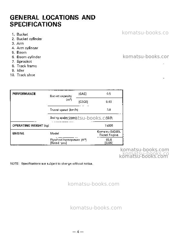 Komatsu pc120-5jpn-custom Operation manual cover Page 5 Komatsu pc120-5jpn-custom Operation manual cover Page 5