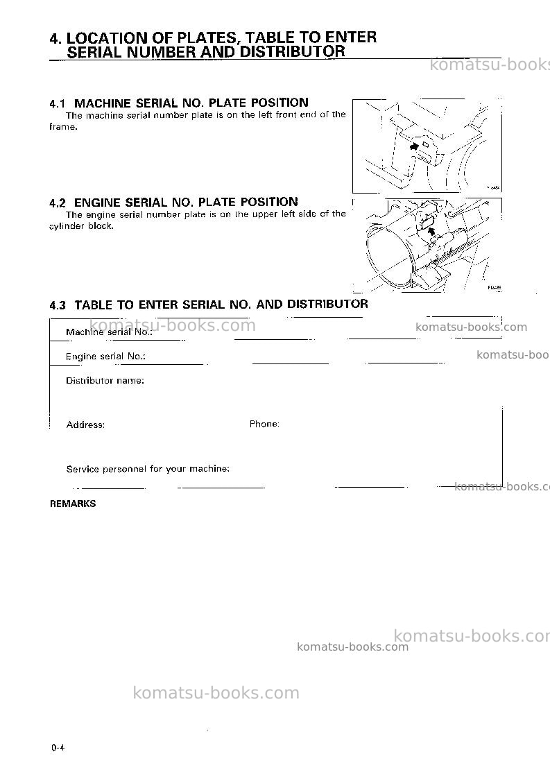 Komatsu hd325-6jpn Operation manual cover Page 5