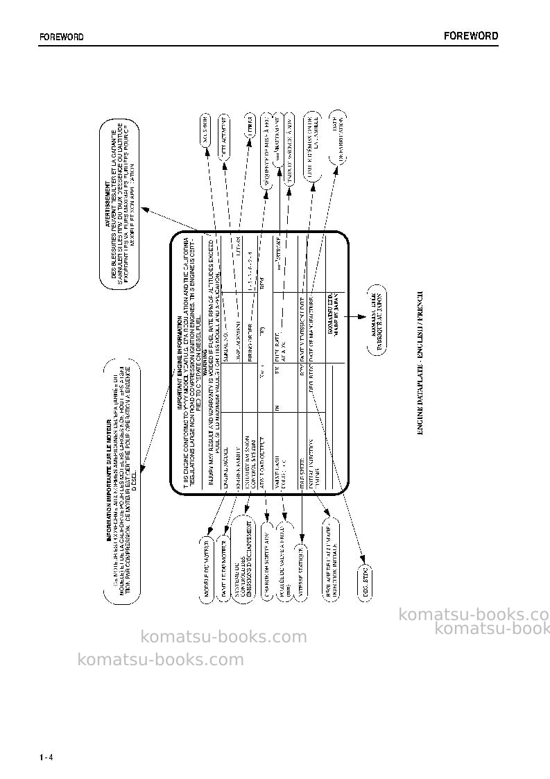 Komatsu hd325-6jpn Operation manual cover Page 5 Komatsu hd325-6jpn Operation manual cover Page 5