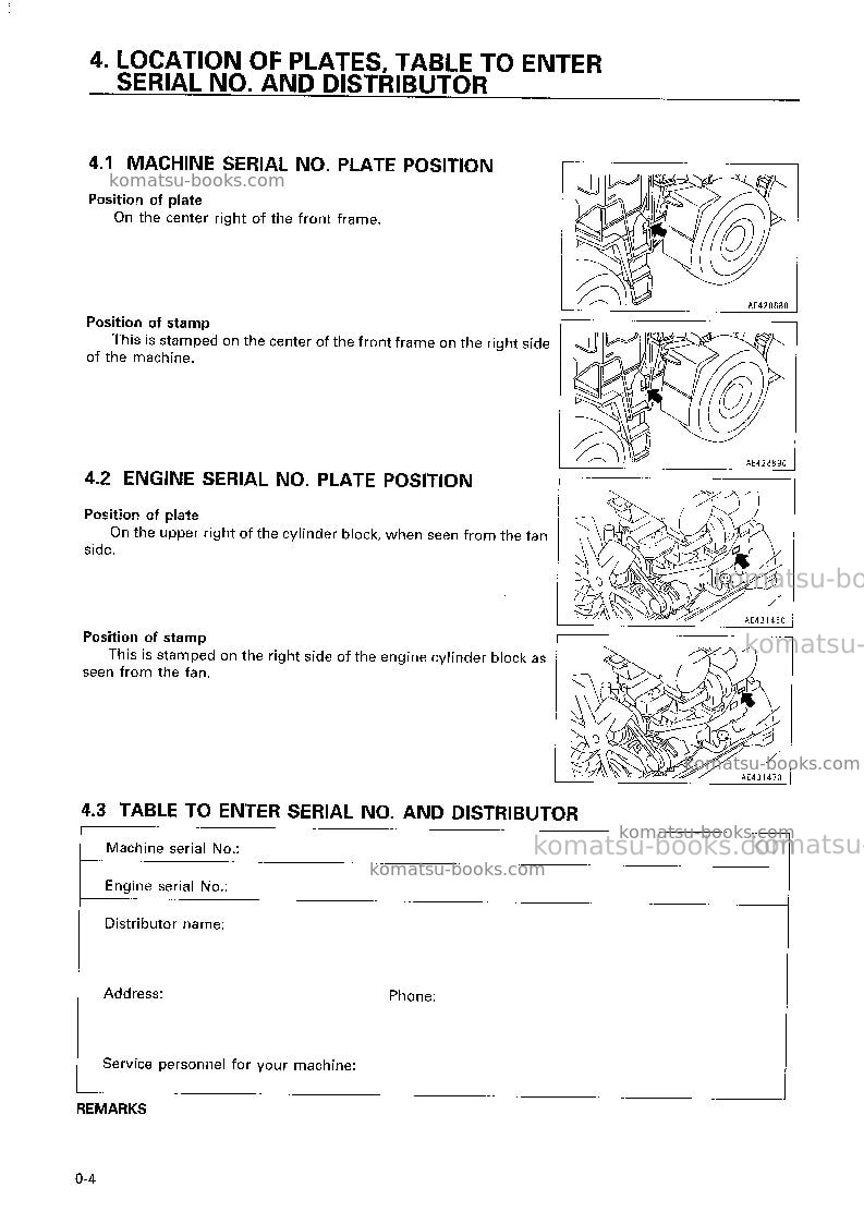 Komatsu wa320-3jpn Operation manual cover Page 5