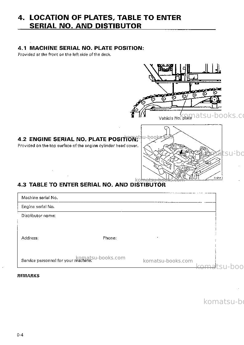 Komatsu br200r-1jpn Operation manual cover Page 5