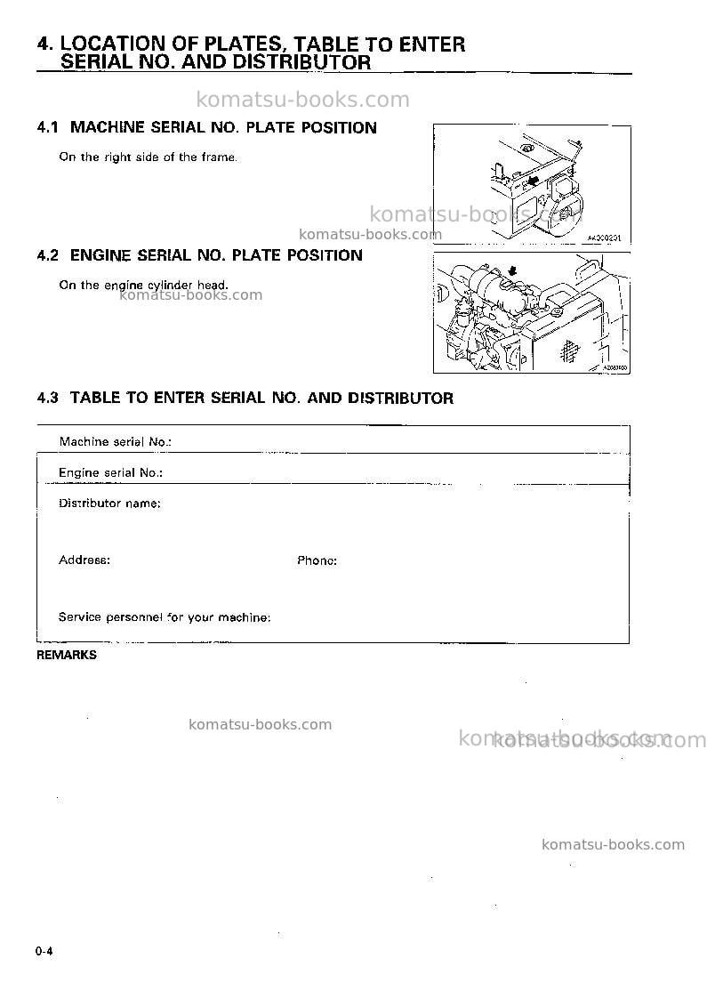 Komatsu jv40dw-3jpn Operation manual cover Page 5 Komatsu jv40dw-3jpn Operation manual cover Page 5