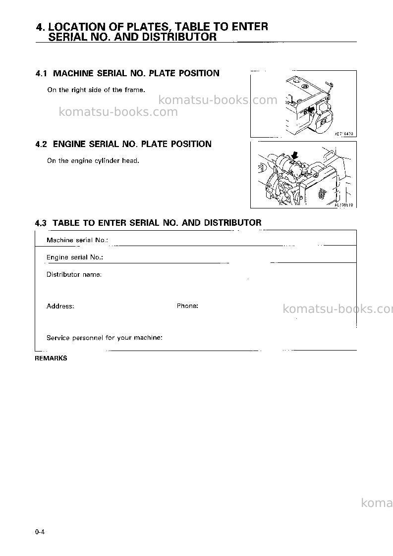 Komatsu jv40cw-3jpn Operation manual cover Page 5