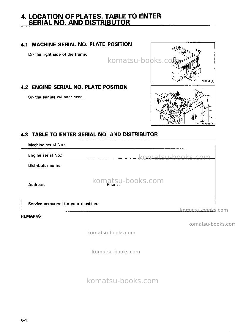 Komatsu jv40cw-3jpn Operation manual cover Page 5 Komatsu jv40cw-3jpn Operation manual cover Page 5