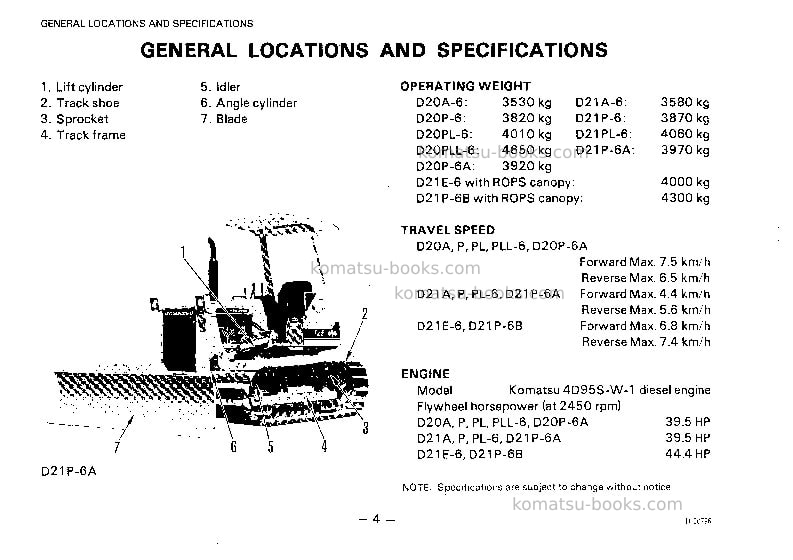 Komatsu d20pll-6jpn Operation manual cover Page 5 Komatsu d20pll-6jpn Operation manual cover Page 5