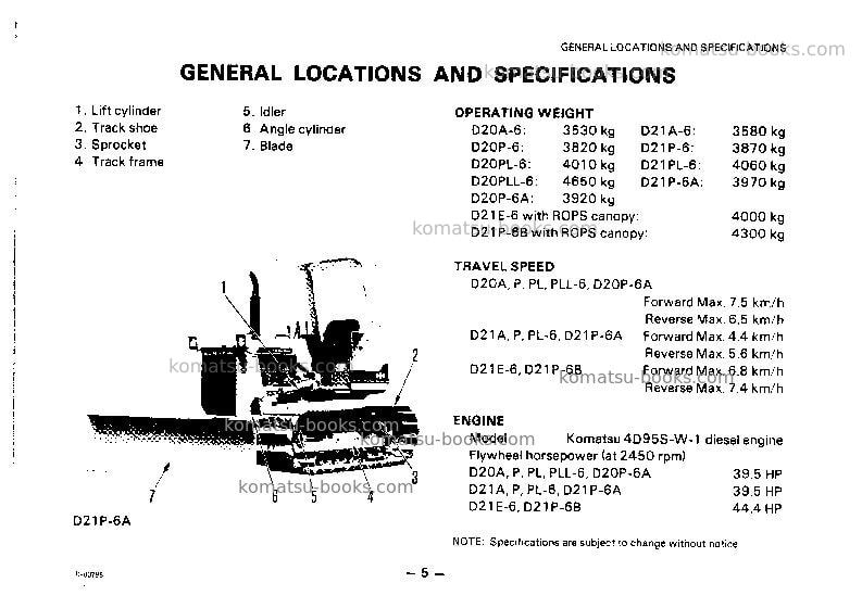 Komatsu d21ag-6jpn Operation manual cover Page 5 Komatsu d21ag-6jpn Operation manual cover Page 5