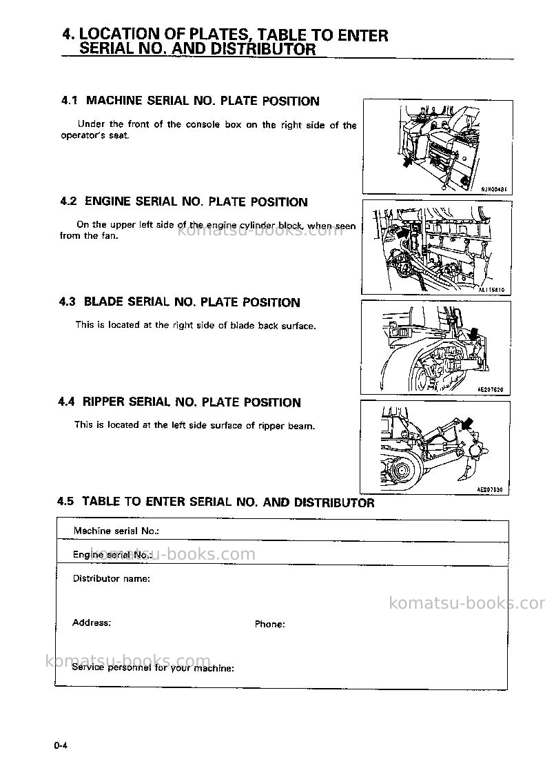 Komatsu sk1020-5ita-turbo Operation manual cover Page 5