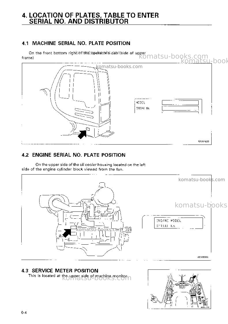 Komatsu pc800se-6jpn Operation manual cover Page 5 Komatsu pc800se-6jpn Operation manual cover Page 5