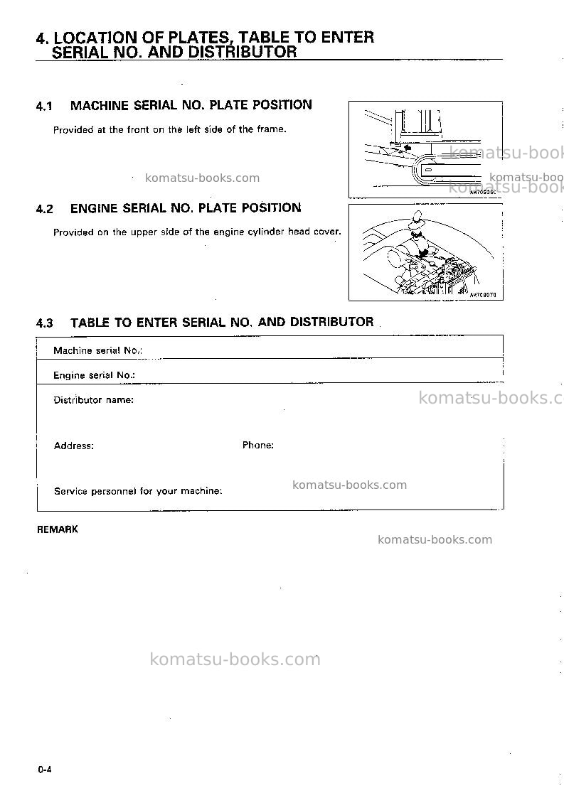 Komatsu br100j-1jpn Operation manual cover Page 5