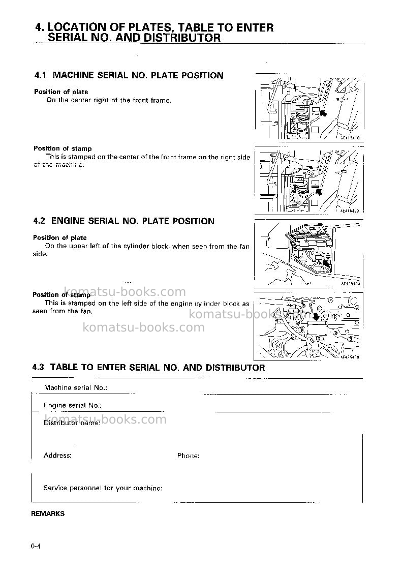 Komatsu wa500-3jpn Operation manual cover Page 5