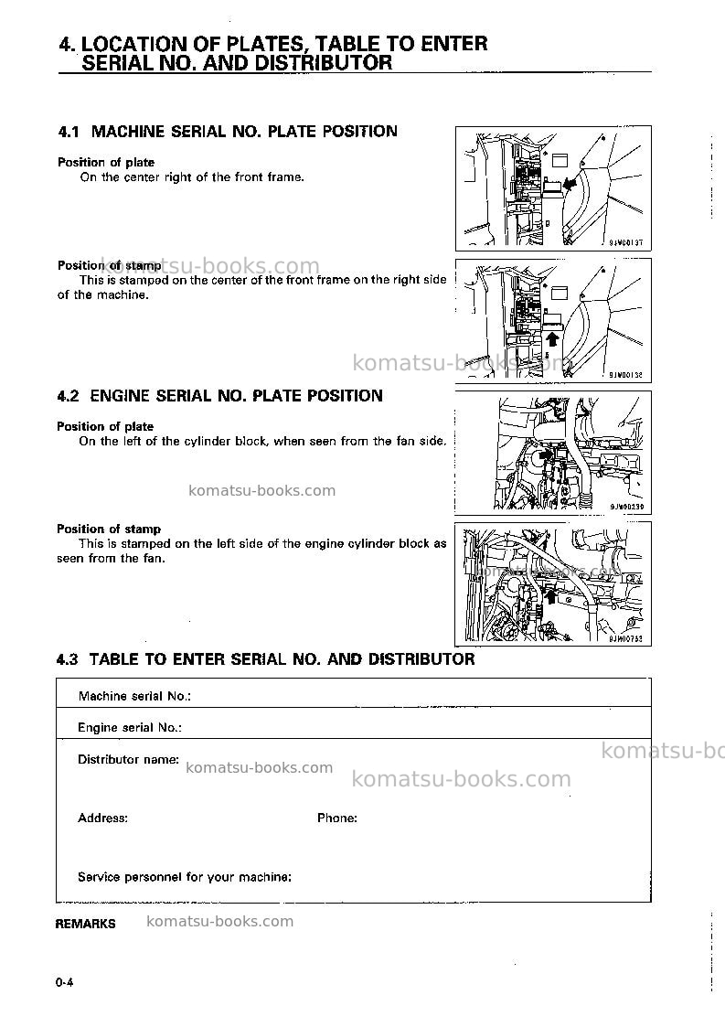 Komatsu wa600-3jpn Operation manual cover Page 5