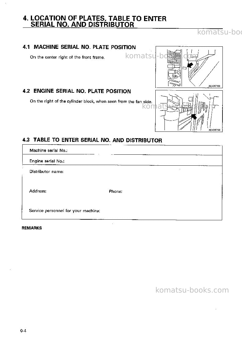 Komatsu wa900-3jpn Operation manual cover Page 5
