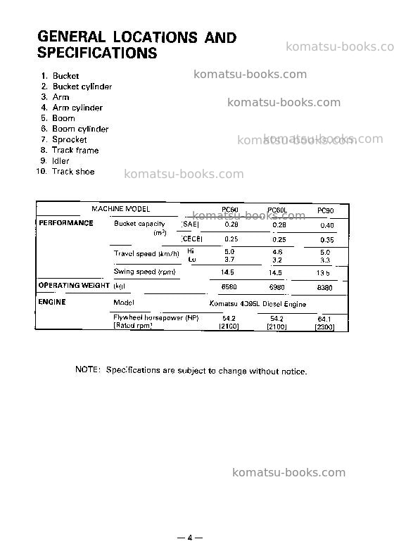 Komatsu pc90-1jpn Operation manual cover Page 5 Komatsu pc90-1jpn Operation manual cover Page 5