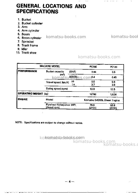 Komatsu pc120-5jpn Operation manual cover Page 5