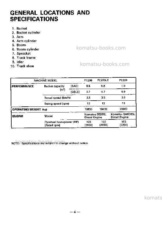 Komatsu pc220lc-5jpn-custom Operation manual cover Page 5 Komatsu pc220lc-5jpn-custom Operation manual cover Page 5
