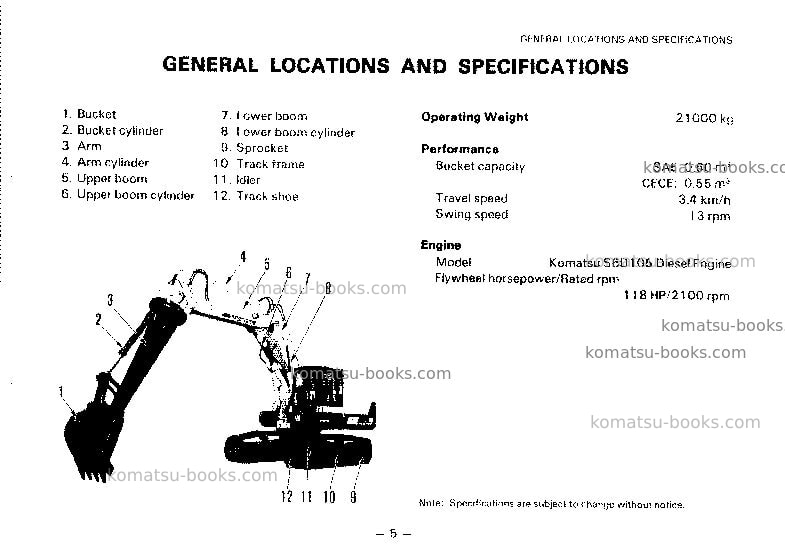 Komatsu pf55l-1jpn Operation manual cover Page 5