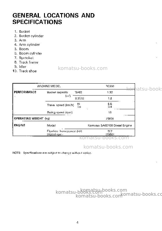 Komatsu pc300-5jpn-custom Operation manual cover Page 5 Komatsu pc300-5jpn-custom Operation manual cover Page 5