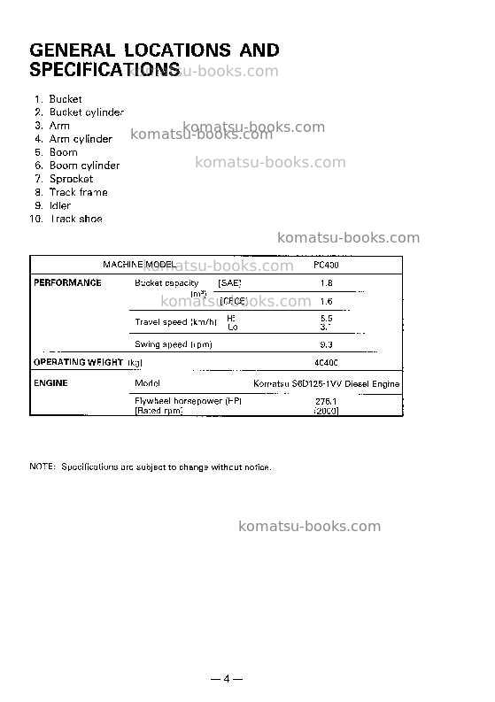 Komatsu pc400lc-5jpn-custom Operation manual cover Page 5