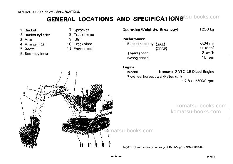 Komatsu pc05-6jpn Operation manual cover Page 5 Komatsu pc05-6jpn Operation manual cover Page 5