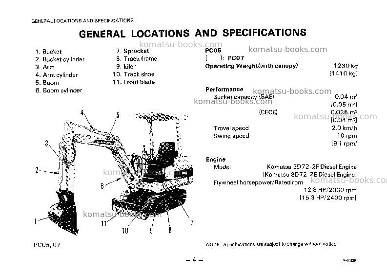 Komatsu pc05-6jpn Operation manual cover Page 5 Komatsu pc05-6jpn Operation manual cover Page 5