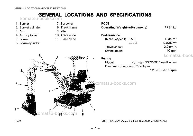 Komatsu pc05-6jpn Operation manual cover Page 5 Komatsu pc05-6jpn Operation manual cover Page 5