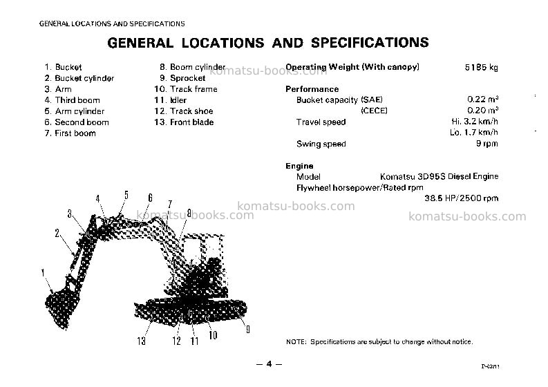 Komatsu pc50uu-1jpn Operation manual cover Page 5 Komatsu pc50uu-1jpn Operation manual cover Page 5