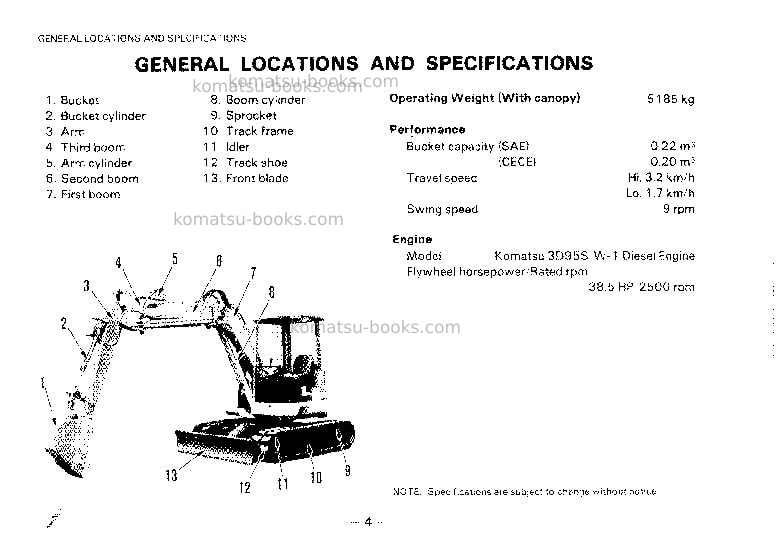 Komatsu pc50uu-1jpn Operation manual cover Page 5 Komatsu pc50uu-1jpn Operation manual cover Page 5