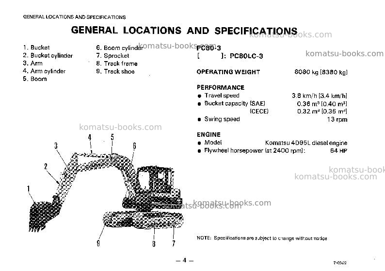 Komatsu pc80lc-3jpn Operation manual cover Page 5