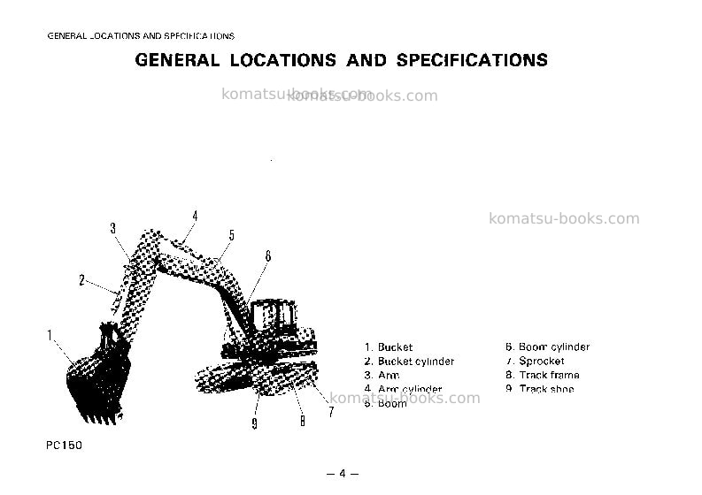Komatsu pc150hd-3jpn Operation manual cover Page 5 Komatsu pc150hd-3jpn Operation manual cover Page 5