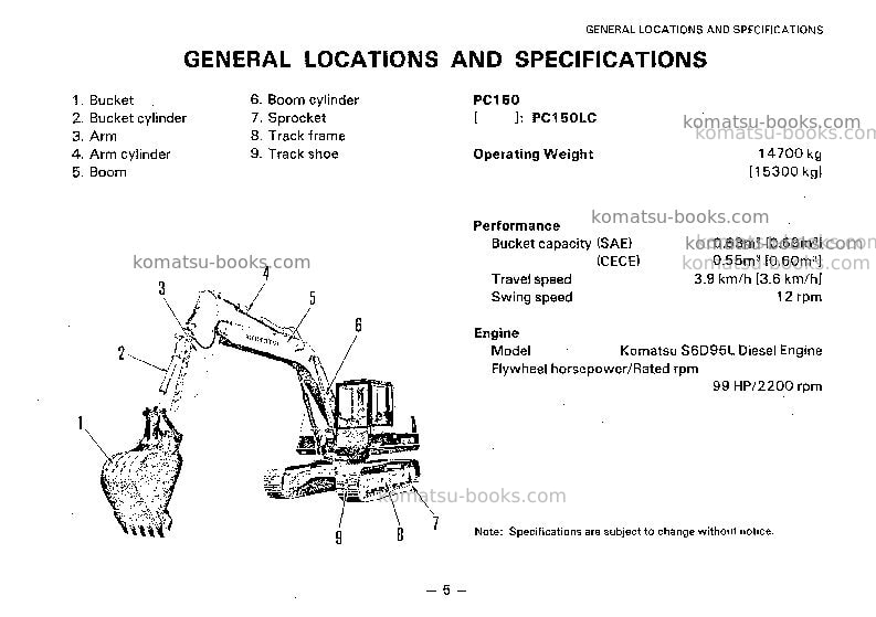 Komatsu pc150-3jpn-c spec Operation manual cover Page 5