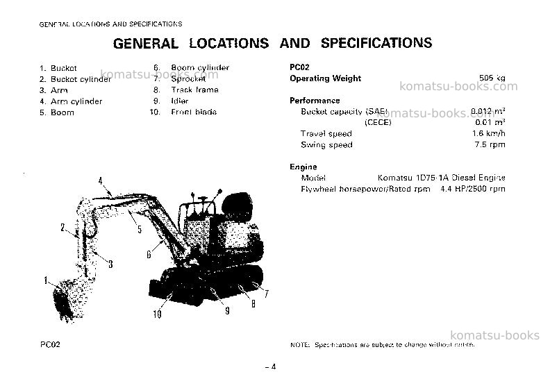 Komatsu pc03-1jpn Operation manual cover Page 5 Komatsu pc03-1jpn Operation manual cover Page 5