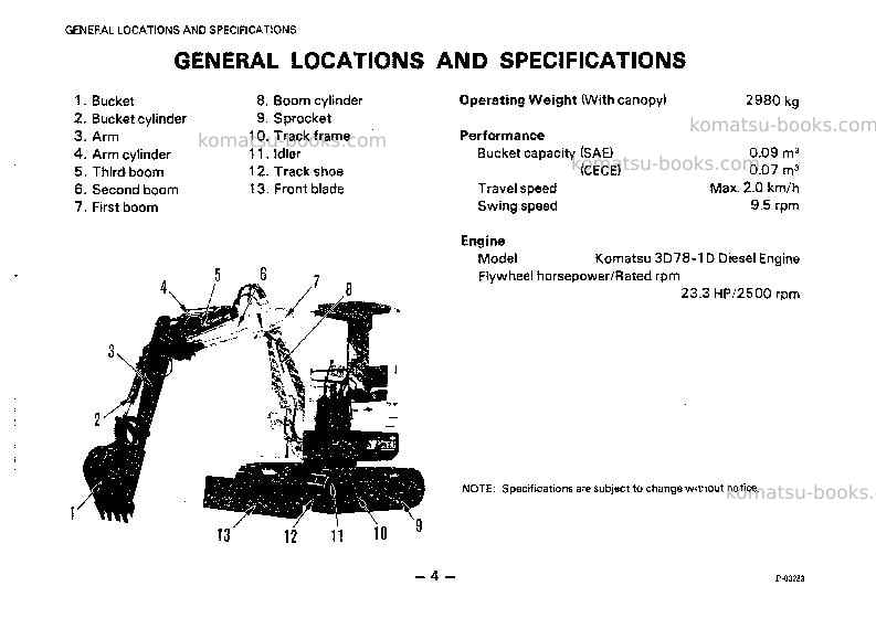 Komatsu pc28uu-1jpn Operation manual cover Page 5 Komatsu pc28uu-1jpn Operation manual cover Page 5
