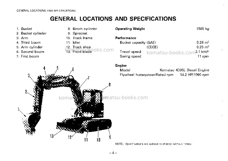 Komatsu pc75uu-1jpn Operation manual cover Page 5 Komatsu pc75uu-1jpn Operation manual cover Page 5