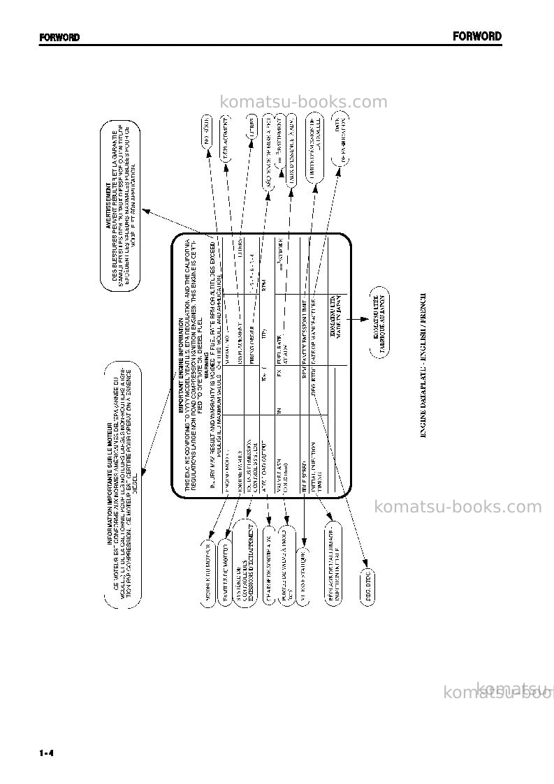 Komatsu d475a-3jpn-super dozer Operation manual cover Page 5 Komatsu d475a-3jpn-super dozer Operation manual cover Page 5