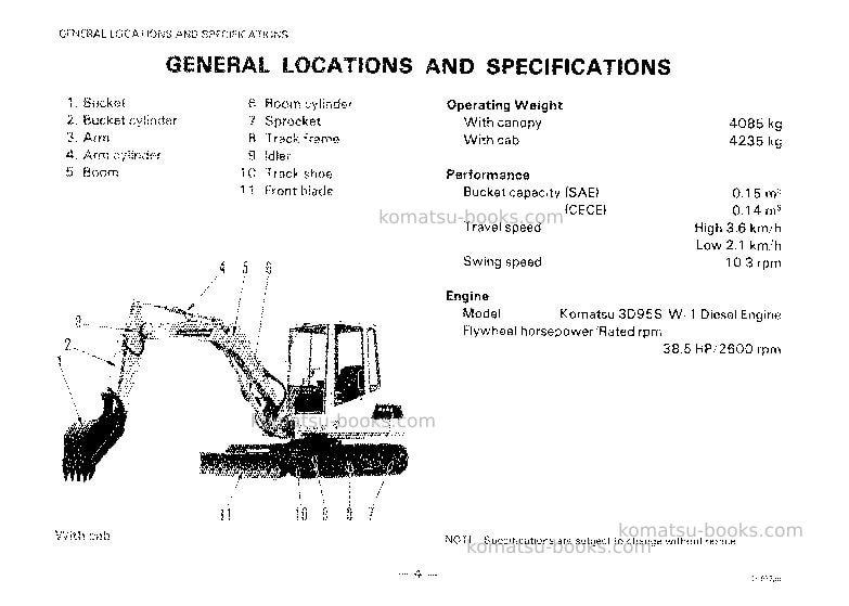 Komatsu pc40-6jpn Operation manual cover Page 5 Komatsu pc40-6jpn Operation manual cover Page 5