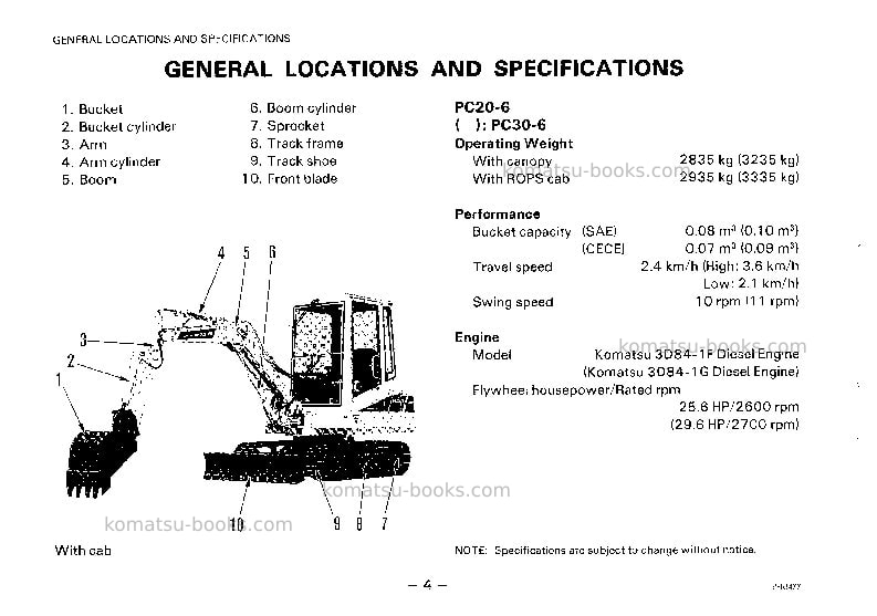 Komatsu pc30-6jpn Operation manual cover Page 5 Komatsu pc30-6jpn Operation manual cover Page 5