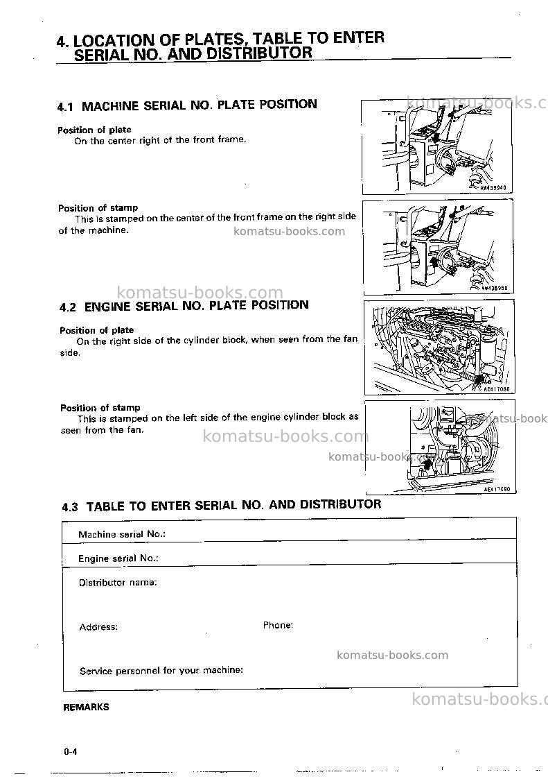 Komatsu wa250pt-3jpn Operation manual cover Page 5 Komatsu wa250pt-3jpn Operation manual cover Page 5