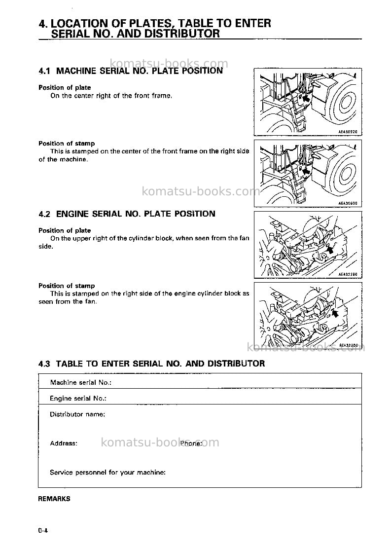 Komatsu wa420-3jpn Operation manual cover Page 5