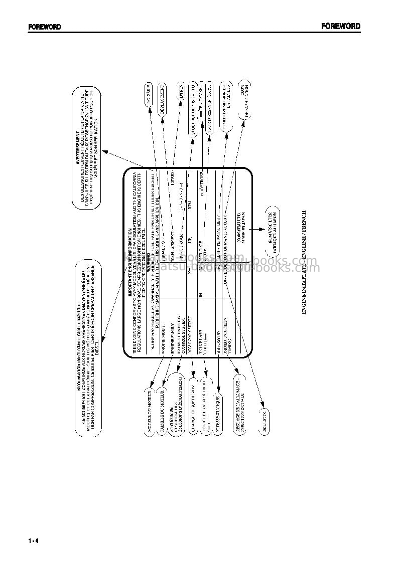 Komatsu pc128us-2jpn-for eu Operation manual cover Page 5