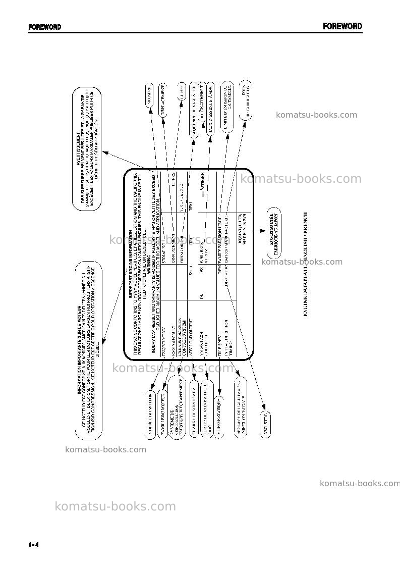 Komatsu gd655-3jpn-for n. america Operation manual cover Page 5