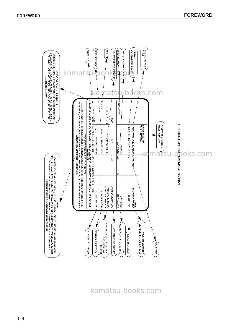 Komatsu cd110r-1jpn Operation manual cover Page 5 Komatsu cd110r-1jpn Operation manual cover Page 5