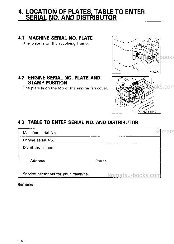 Komatsu pc03-2jpn Operation manual cover Page 5 Komatsu pc03-2jpn Operation manual cover Page 5