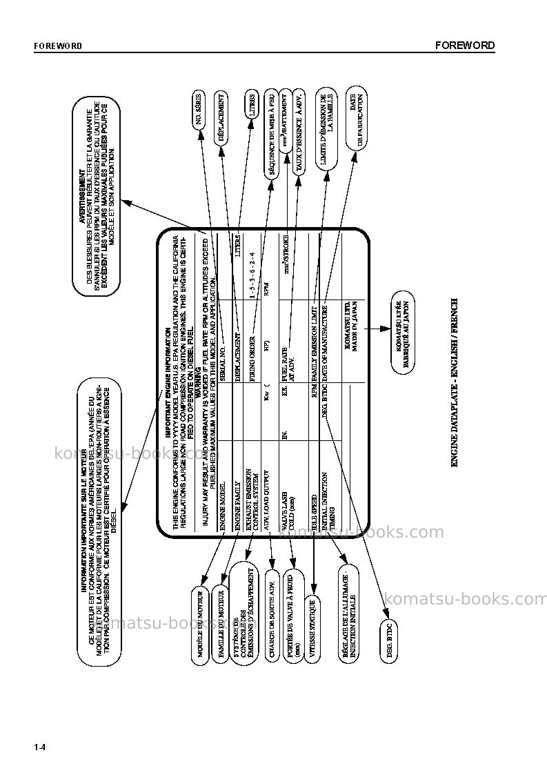 Komatsu pc200-7jpn-multi-monitor Operation manual cover Page 5 Komatsu pc200-7jpn-multi-monitor Operation manual cover Page 5
