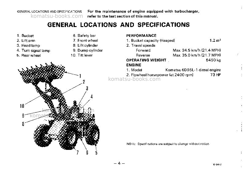 Komatsu wa100-1jpn Operation manual cover Page 5