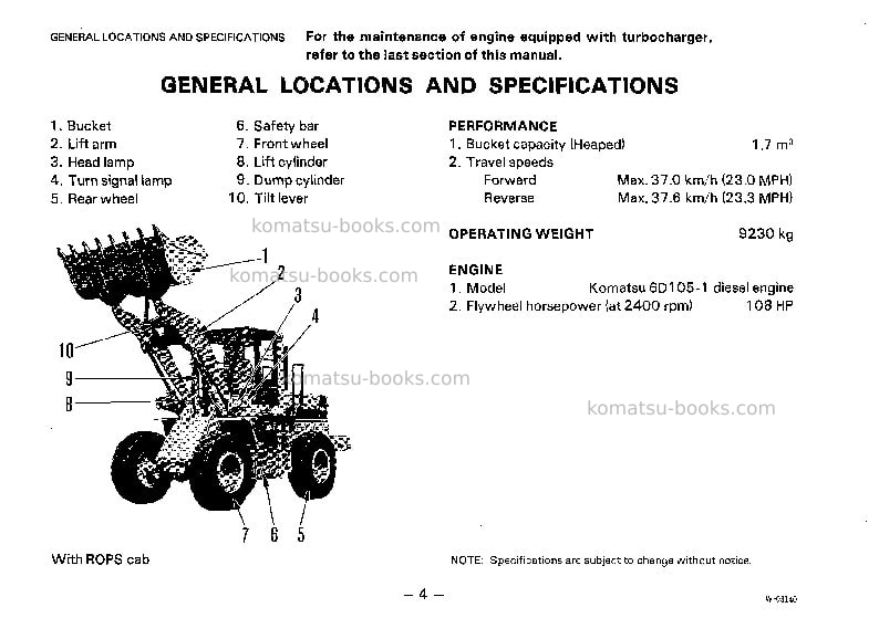 Komatsu wa200-1jpn Operation manual cover Page 5